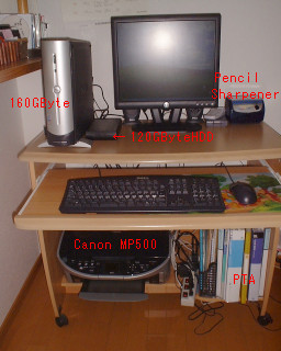 p\R